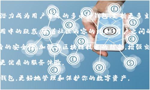   TP钱包APP评测与使用体验分享 / 
 guanjianci TP钱包, 钱包应用, 加密货币, 安全性 /guanjianci 

随着加密货币的普及，越来越多的人开始关注各种数字资产的钱包应用。其中，TP钱包作为一个新兴的加密货币钱包，其功能、使用体验及安全性都引起了广泛的讨论。在这篇文章中，我们将对TP钱包进行詳尽评测，探索它的优缺点，并解答一些用户可能关心的问题。

TP钱包的核心功能概述
TP钱包是一款支持多种加密资产的数字钱包。它的用户界面，适合新手和有经验的加密货币投资者使用。TP钱包的主要功能包括：
ul
    li支持多种加密货币：TP钱包支持各类主流数字货币的存储与交易，包括比特币、以太坊等。/li
    li安全性高：TP钱包采用行业领先的安全技术，确保用户的数字资产不受攻击。/li
    li用户友好：简单易用的界面设计使得用户可以轻松地进行资产管理。/li
    li实时交易：用户可以快速进行加密货币的交易和兑换。/li
/ul

TP钱包的优缺点分析
在评测一款应用时，了解其优缺点非常重要。TP钱包也不例外：
h4优点/h4
ul
    listrong多货币支持：/strongTP钱包支持众多加密货币，非常适合投资者进行资产多样化投资。/li
    listrong高安全性：/strong钱包采用了多重加密措施，用户的私钥可以安全保存。/li
    listrong良好的用户反馈：/strong许多用户表示在使用TP钱包时获得了良好的体验，对用户界面和功能表示满意。/li
/ul

h4缺点/h4
ul
    listrong教程不足：/strong新用户在使用过程中可能会遇到一些困难，因为官方提供的使用教程相对较少。/li
    listrong交易费用：/strong某些币种的交易费用较高，这可能影响用户的收益。/li
/ul

TP钱包的安全性评测
安全性是数字资产钱包最重要的考虑因素之一。TP钱包采用多种安全技术，以下是其安全性的一些关键点：
ul
    listrong私钥离线存储：/strongTP钱包使用私钥离线存储方式，大大降低了用户资产被盗的风险。/li
    listrong加密技术：/strong通过高强度的加密技术保护用户的信息和资产。/li
    listrong两步验证：/strongTP钱包支持两步验证，提高账户的安全性。/li
/ul

TP钱包使用体验总结
整体而言，TP钱包在使用体验方面表现不错。它的界面友好，功能强大，能满足大多数用户的需求。但新手在刚开始使用时，可能需要花一些时间熟悉操作流程。

相关问题探讨
在评测TP钱包的过程中，可能会引发一些用户的疑问。下面我们将通过四个相关问题，深入探讨TP钱包的各个方面。

问题一：TP钱包是否适合新手使用？
新手用户在选择钱包时，通常非常关心安装和使用的难易程度。TP钱包的设计旨在为用户提供友好的体验。以下是从新手角度进行的详细评估：

首先，TP钱包的用户界面简单直观。新手用户能够很快地找到所需的功能，比如资产查看、转账和交易等。这种设计减少了用户在初次使用中的困惑，提高了用户的留存率。

其次，TP钱包支持一系列常见的加密货币，用户可以方便地进行多币种管理，不需下载多个钱包应用。这对新手来说，减少了随之而来的学习成本。

然而，目前TP钱包的缺点在于缺乏足够的教程和文档支持。虽然操作界面友好，但新手用户在遇到问题时可能会找不到解决方案。因此，我们建议新手在使用TP钱包的同时，寻求其他网站和论坛的帮助，以获取更多教程和使用经验。

问题二：TP钱包的交易费用如何？
交易费用是用户使用钱包服务时需要特别关注的一个因素。TP钱包的交易费用分为两类：网络交易费用和服务费用。下面对这两方面进行详细分析：

首先，TP钱包在进行区块链网络上的交易时，会收取一定的网络费用（也称矿工费）。这种费用是动态的，受网络拥堵情况的影响。例如，在交易量高峰期，用户需要支付更高的费用才能快速完成交易。在非高峰时段，费用通常会降低。

其次，TP钱包自身在某些操作上可能会收取服务费用。例如，转换币种时，平台可能会有一定的手续费。同时，在提币时，TP钱包也可能会收取相应的手续费。这些费用的透明度对用户体验至关重要，我们建议用户在交易前仔细查看相关费用说明。

综上所述，TP钱包虽然在费用方面表现适中，但用户应根据自己的交易频率和资产组合，评估使用TP钱包的经济效益，作出明智的决定。

问题三：TP钱包如何保障用户资金安全？
用户资金的安全性始终是用户最关心的话题之一。TP钱包在这方面采取了一系列措施。以下是对其安全机制的深入探讨：

首先，TP钱包采用高强度的加密技术来保护用户的私钥，这意味着即便怀有恶意的攻击者也难以窃取用户的信息。此外，TP钱包的私钥是以离线方式保存的，这大大降低了黑客通过网络攻击的可能性。

其次，TP钱包还提供了多种安全选项，包括两步验证和生物识别功能等。这样的保护措施使得即便设备失窃，恶意人士也无法轻易操控用户的资产。

TP钱包还定期进行安全更新和漏洞修复，以确保其自身的安全性与稳定性。后台的安全监控系统可以实时监测异常行为，提高了对潜在风险的应对能力。

尽管如此，用户个人的信息安全也至关重要。我们建议用户对密码进行定期更换，不要随意分享私钥信息，以此来增强个人账号的安全保障。

问题四：TP钱包的未来发展趋势如何？
作为一款新兴的数字钱包，TP钱包未来的发展值得关注。接下来从多个维度探讨这一话题。

首先，TP钱包在多种加密货币支持方面将继续扩展当前的币种组合。随着新兴数字资产的不断涌现，TP钱包有潜力成为用户首选的多币种钱包。支持更多主流和新兴币种将会吸引更多用户加入。

其次，用户体验也会进行进一步。当前不少用户希望TP钱包能提供更多的使用教程和社区支持，为用户解答使用中的疑惑。随着社区内容的增加，用户之间的互动将提升整个生态的活跃度与使用粘性。

最后，安全性和隐私保护将是TP钱包未来发展的重中之重。数字货币市场的快速变化要求TP钱包不断提升自身的安全性。加强与区块链技术的结合，增强交易匿名性，保护用户的隐私信息，将使TP钱包在竞争中保持优势。

综上所述，TP钱包作为一个新兴的数字资产管理工具，其未来发展前景乐观。保持关注对其更新的用户将获得更优质的服务体验。 

希望通过这篇文章，读者能够对TP钱包有更深入的理解。如果你正在考虑选择一个加密资产钱包，不妨试试TP钱包，更好地管理和保护你的数字资产。