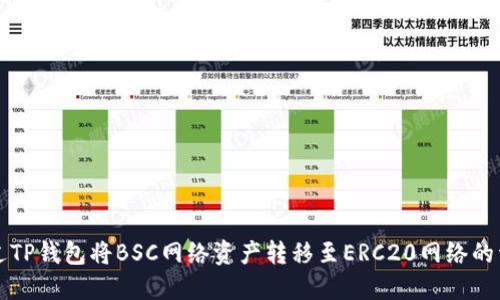 如何通过TP钱包将BSC网络资产转移至ERC20网络的详细指南