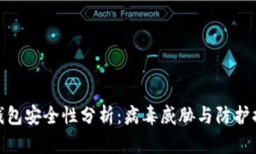 TP钱包安全性分析：病毒威胁与防护措施