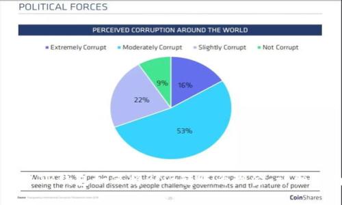 手机TP钱包如何将BNB转账为现金：详细指南