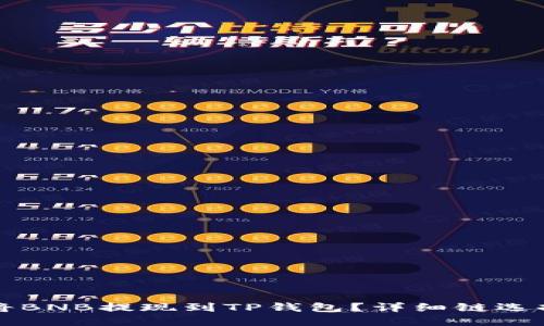 如何将BNB提现到TP钱包？详细链选择指南