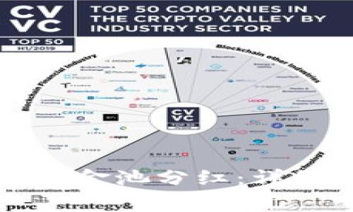 如何查看TP钱包中的资金池分红：详细指南与常见问题解答