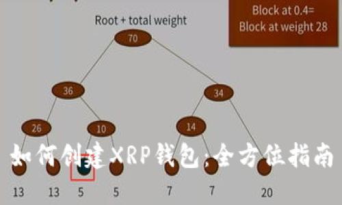 如何创建XRP钱包：全方位指南