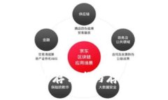 比特币钱包的内存需求与存储解决方案解析