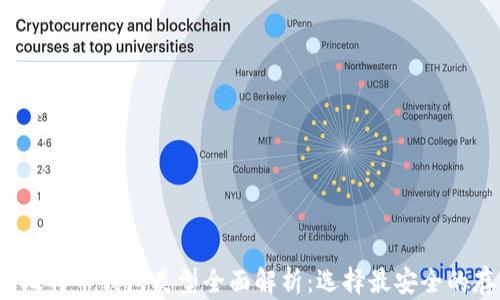 
2023年比特币钱包类型全面解析：选择最安全的存储方式