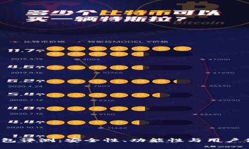 IM Token钱包评测：安全性、功能性与用户体验全面分析