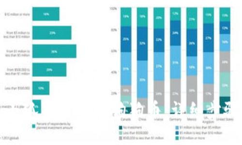 如何在小狐狸中导入狗狗币：详细步骤与技巧